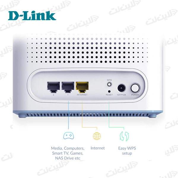 اکسس پوینت (3pack) AX3200 Mesh Router M32 دی لینک Dlink
