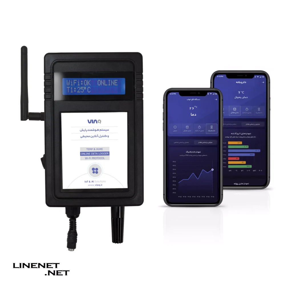 دستگاه Wi-Fi Analyzer